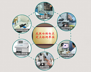 在线咨询